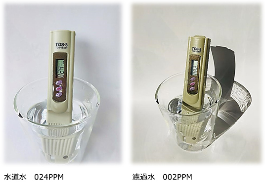 水道水 024PPM ｜ 濾過水 002PPM